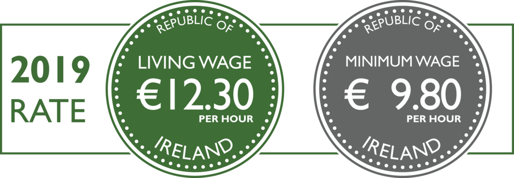 The living wage rate is now €12.30 an hour, well above the official statutory minimum wage €9.80.