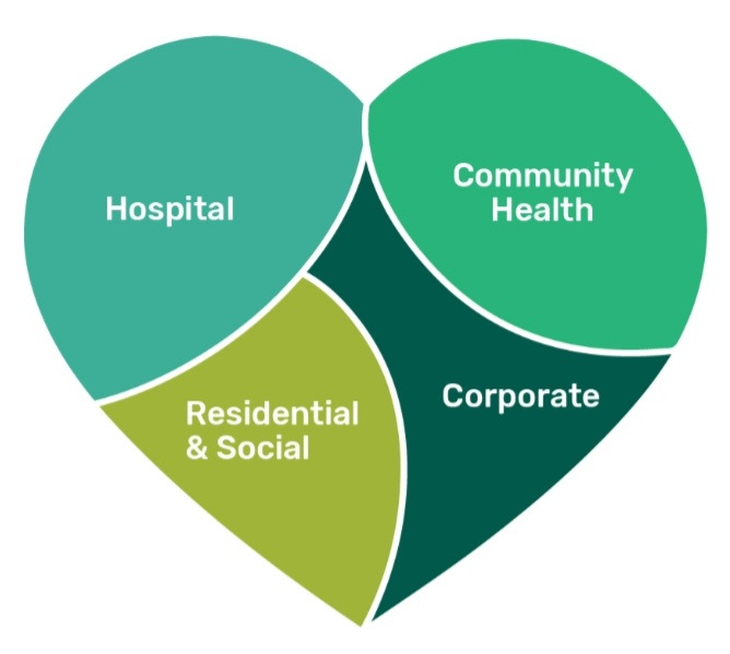 “We consider one of the many strengths of Fórsa that our members are central to the delivery the full array of health and welfare services in Ireland, and we wanted to ensure that policy makers can better understand the complexity and diversity of their roles in those services” - Éamonn Donnelly